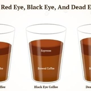 Red-eye