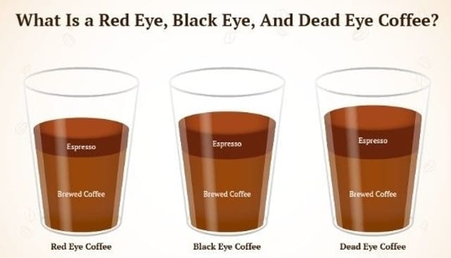 Red-Eye.